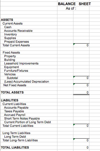 Bmw balance sheet 2013