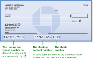 chase bank in illinois routing number