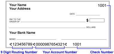 Download Citibank Routing Numbers wikiDownload