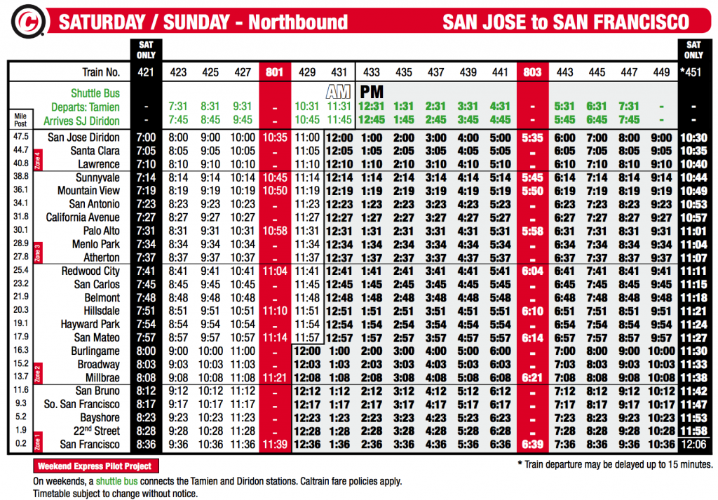 caltrainweekendschedule wikiDownload wikiDownload