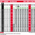 Download Caltrain Schedule | Weekend | Weekday | PDF wikiDownload