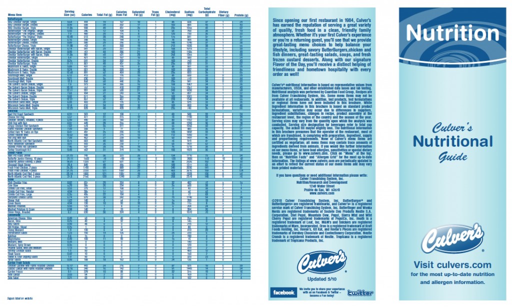 culvers-nutritional-guide - wikiDownload wikiDownload