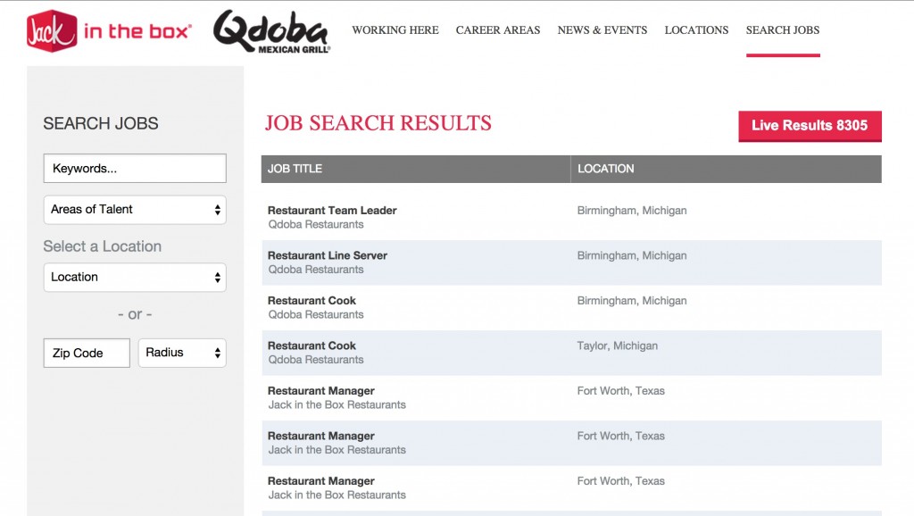 Download JackintheBox Job Application Form Adobe PDF wikiDownload