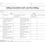 peer-editing-checklist-middle-school